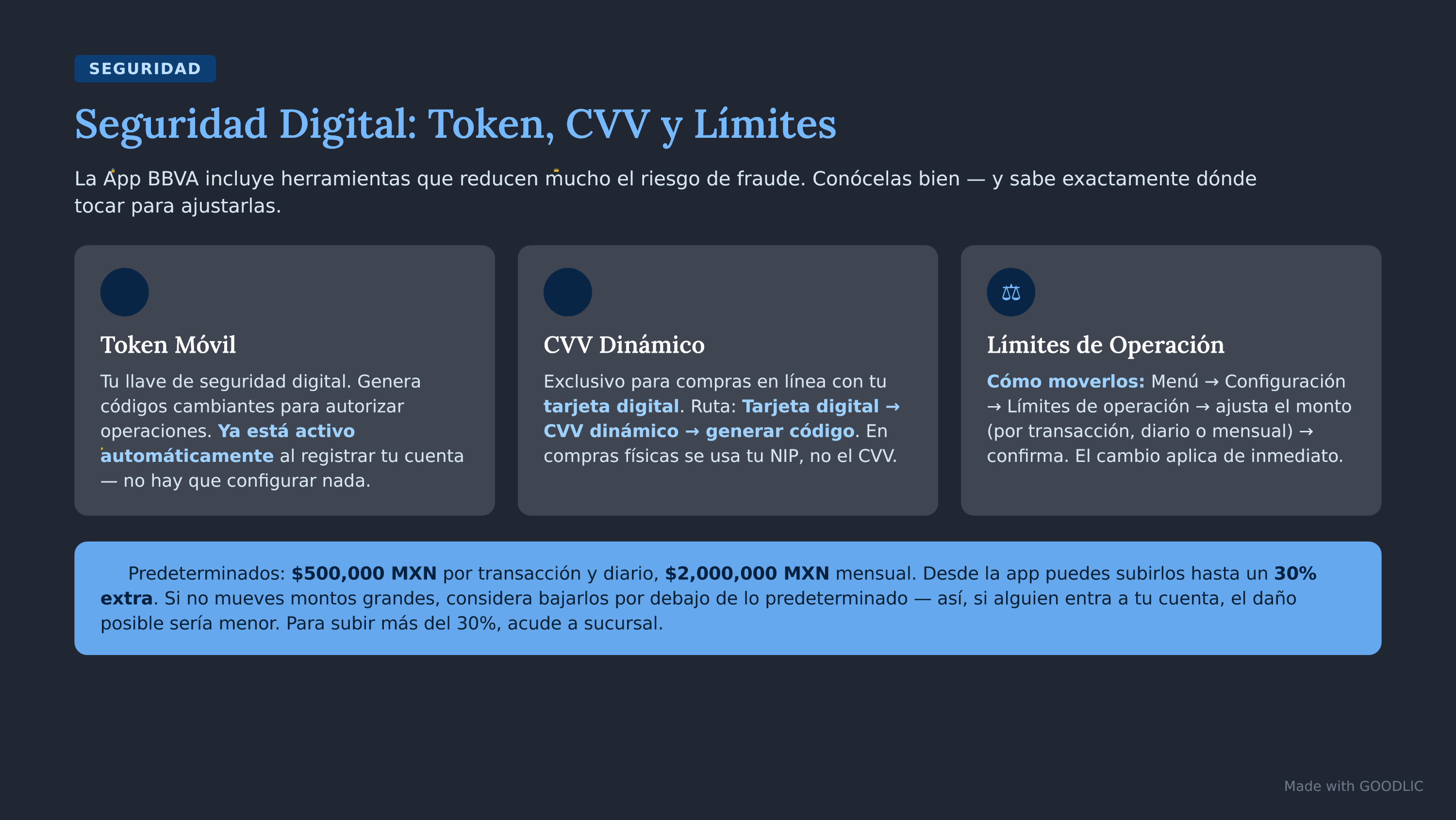Página de la guía: Seguridad digital, Token Móvil, CVV y límites de operación